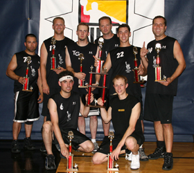 Team AK